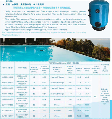 SL700-H1500 গভীর বিছানা সুইমিং পুল বালি ফিল্টার