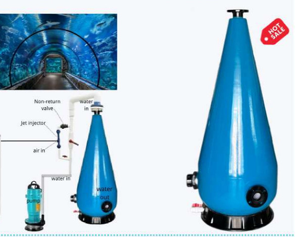 S400-H1050 বায়ুচলাচল শঙ্কু, জলজ চাষের জন্য উপযুক্ত, উচ্চ মানের পুল। FRP ববিন বায়ুযুক্ত।